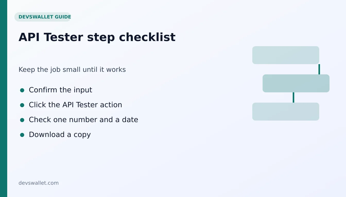 API Tester step-by-step checklist for api tester