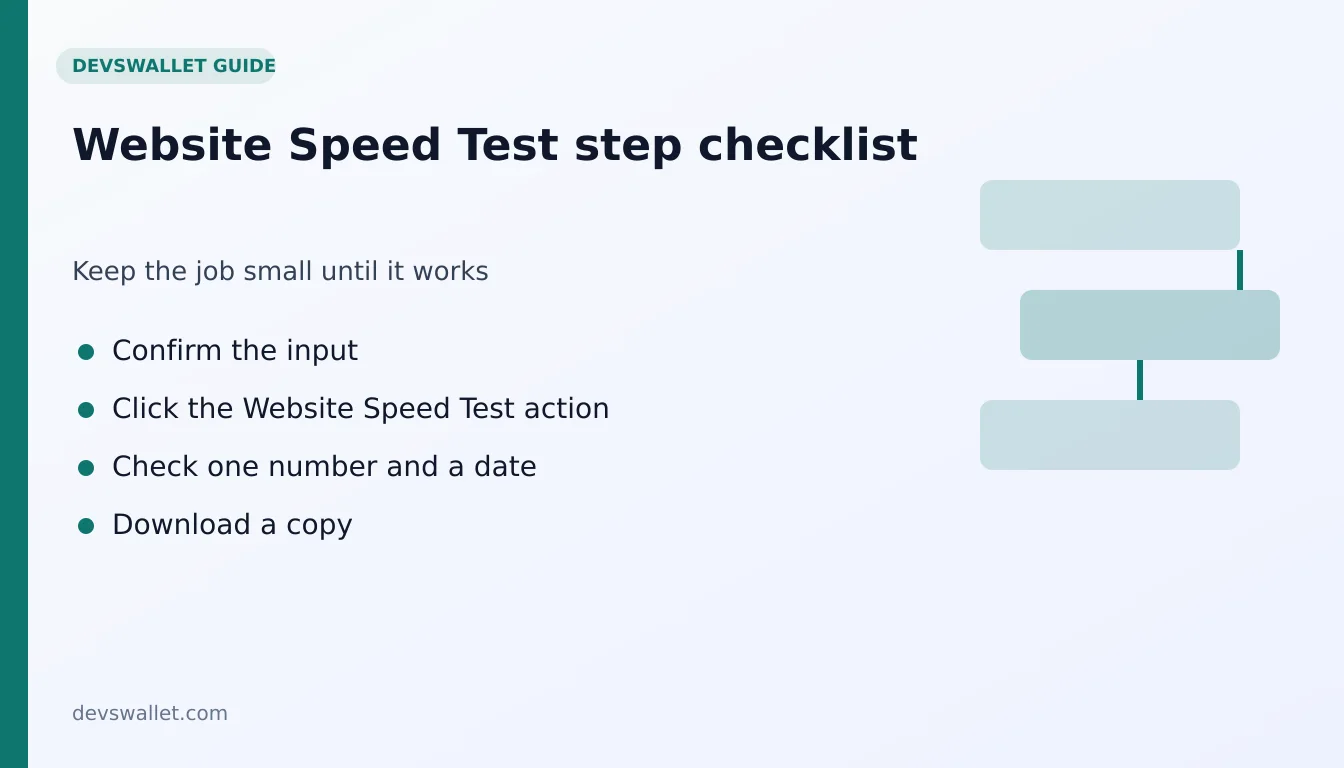 Website Speed Test step-by-step checklist for website speed test