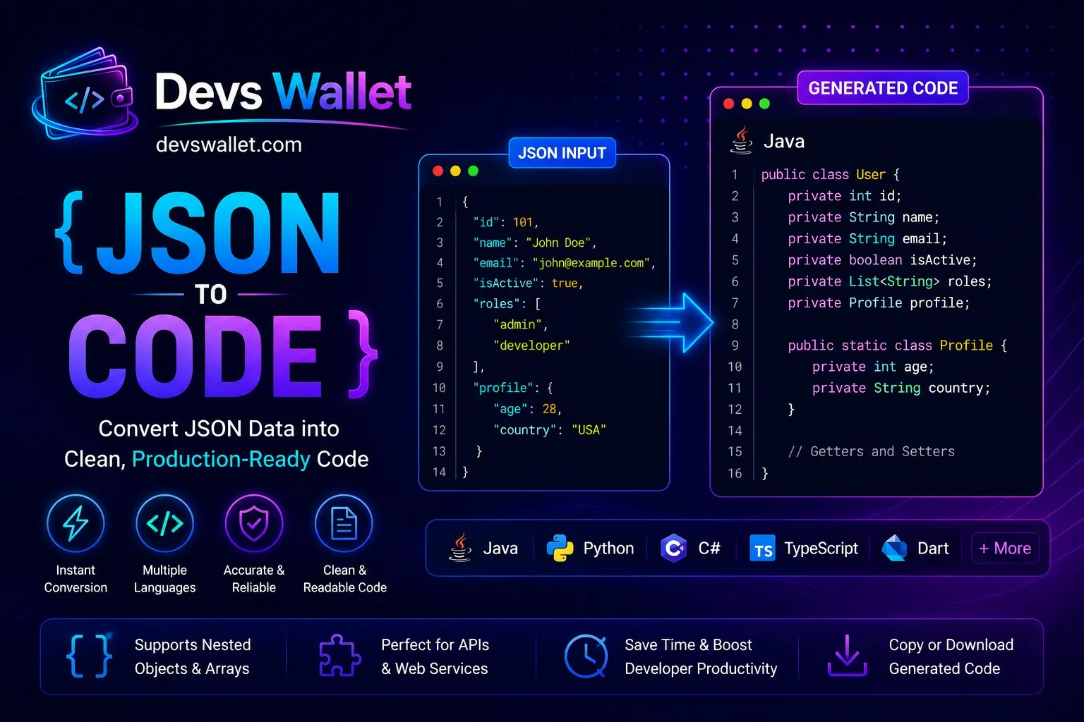 JSON to Code Generator tool converting JSON data into programming language code