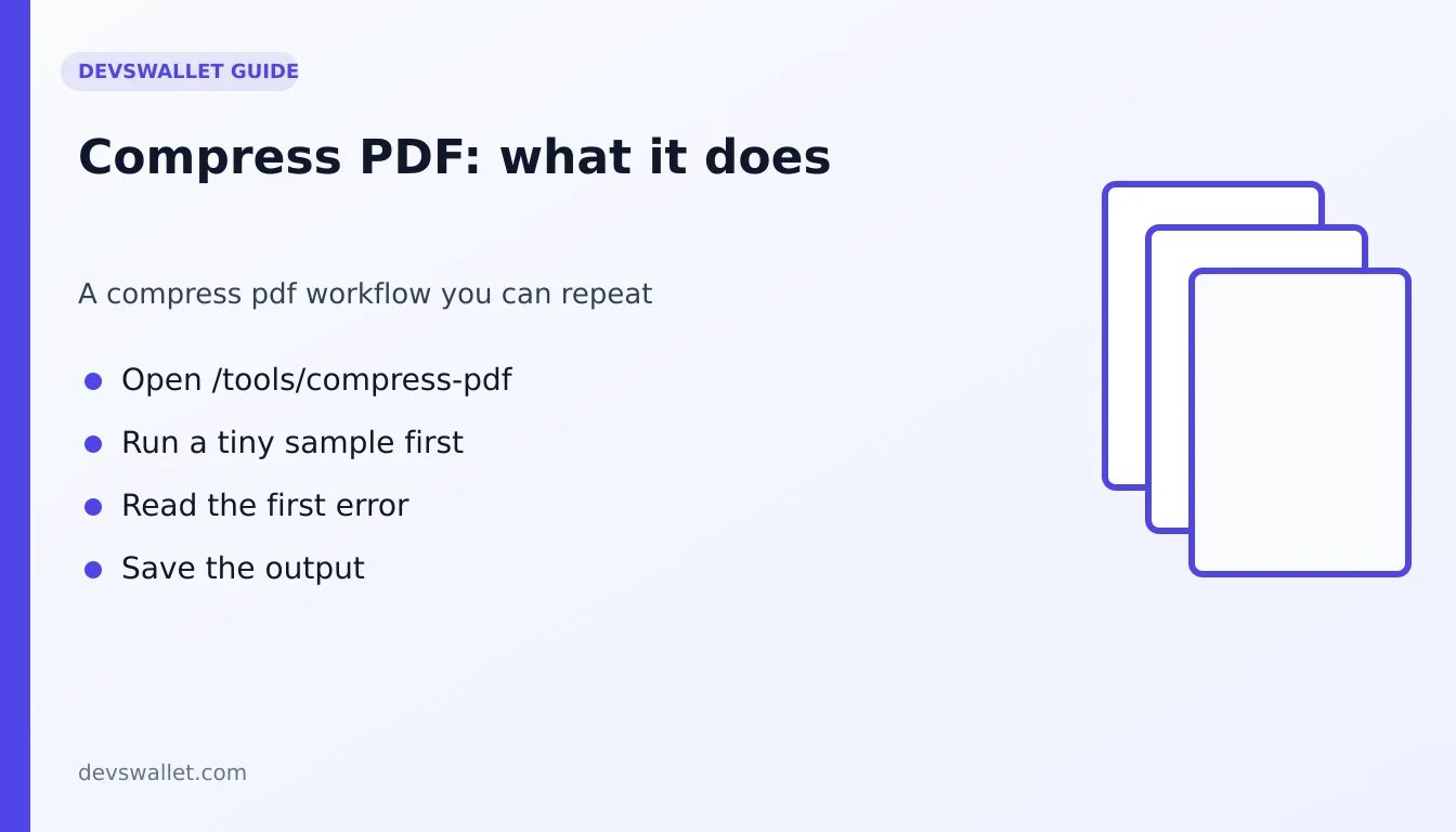 Compress PDF workflow diagram for compress pdf