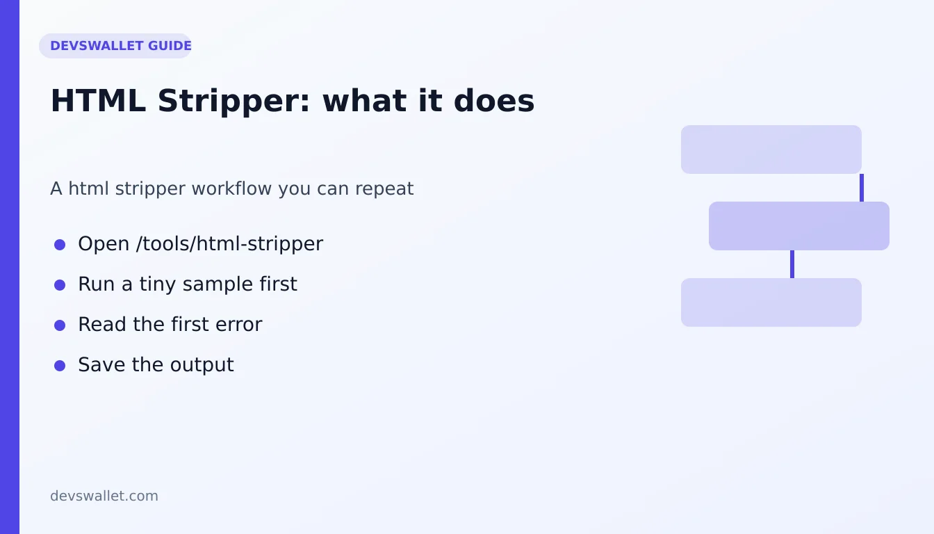 HTML Stripper workflow diagram for html stripper