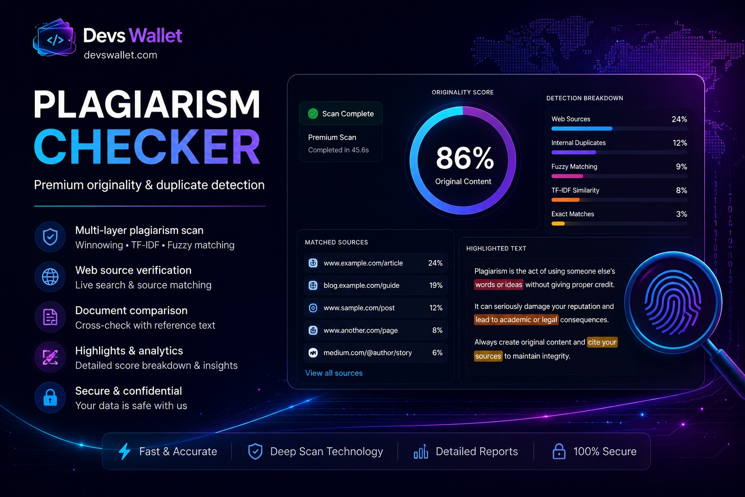 Plagiarism Checker guide and tutorial on Devs Wallet