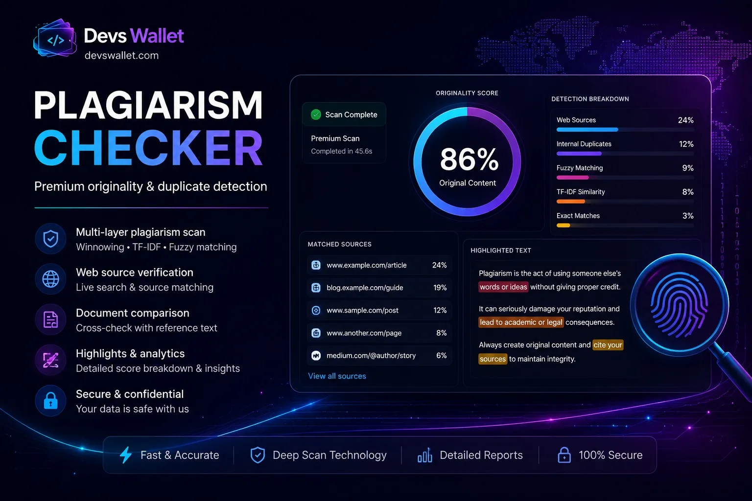 Plagiarism Checker guide and tutorial on Devs Wallet
