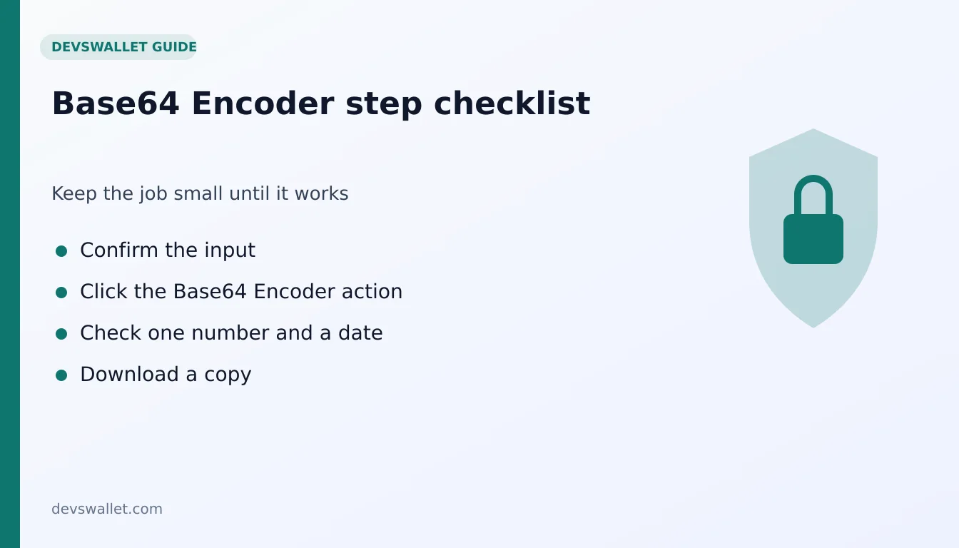 Base64 Encoder step-by-step checklist for base64 encoder