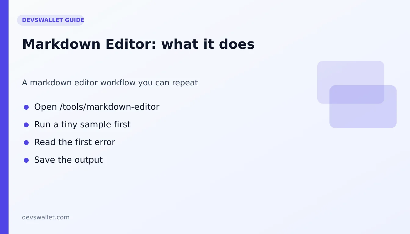 Markdown Editor workflow diagram for markdown editor