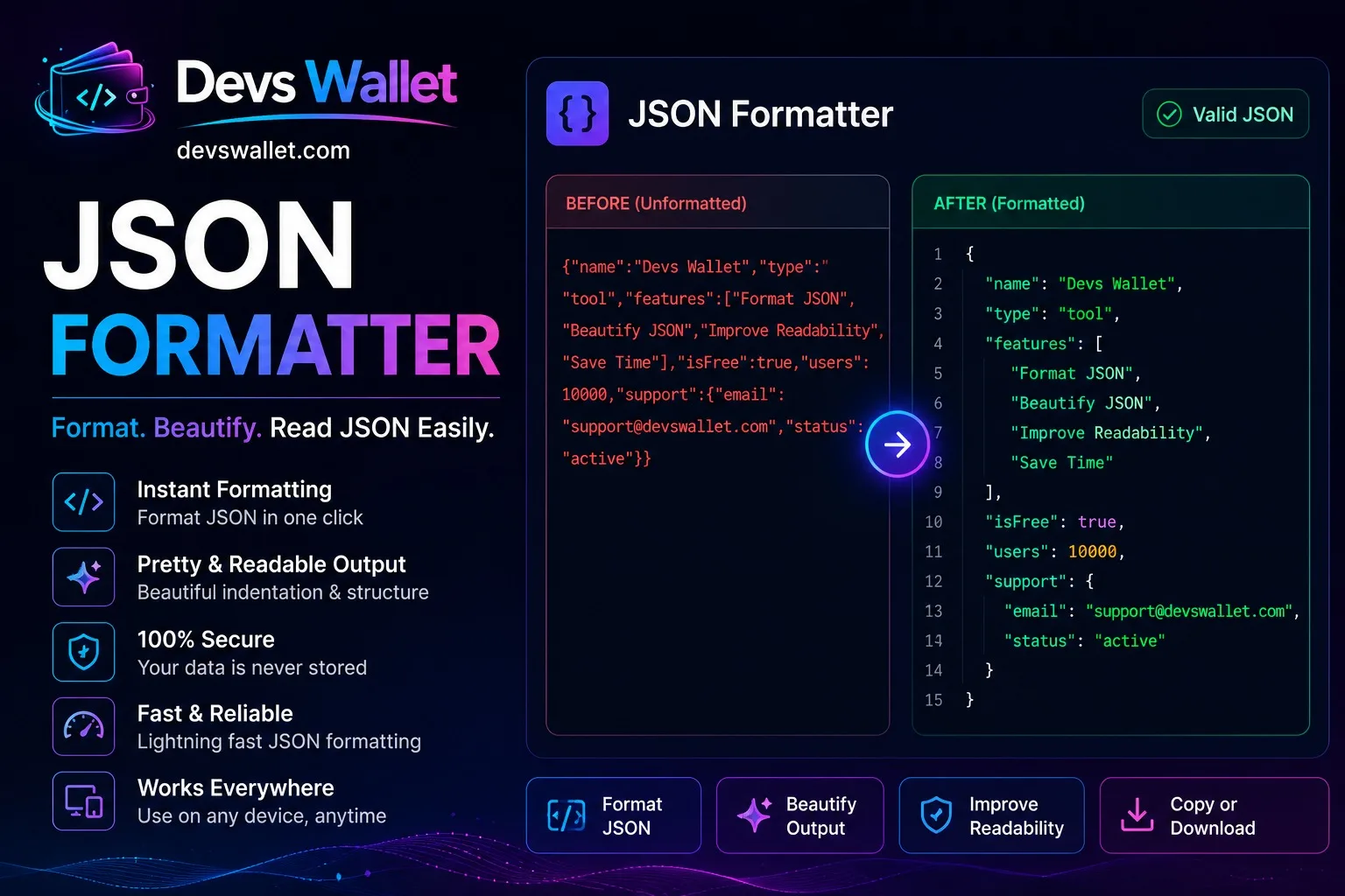 JSON Formatter Guide: Beautify JSON Online