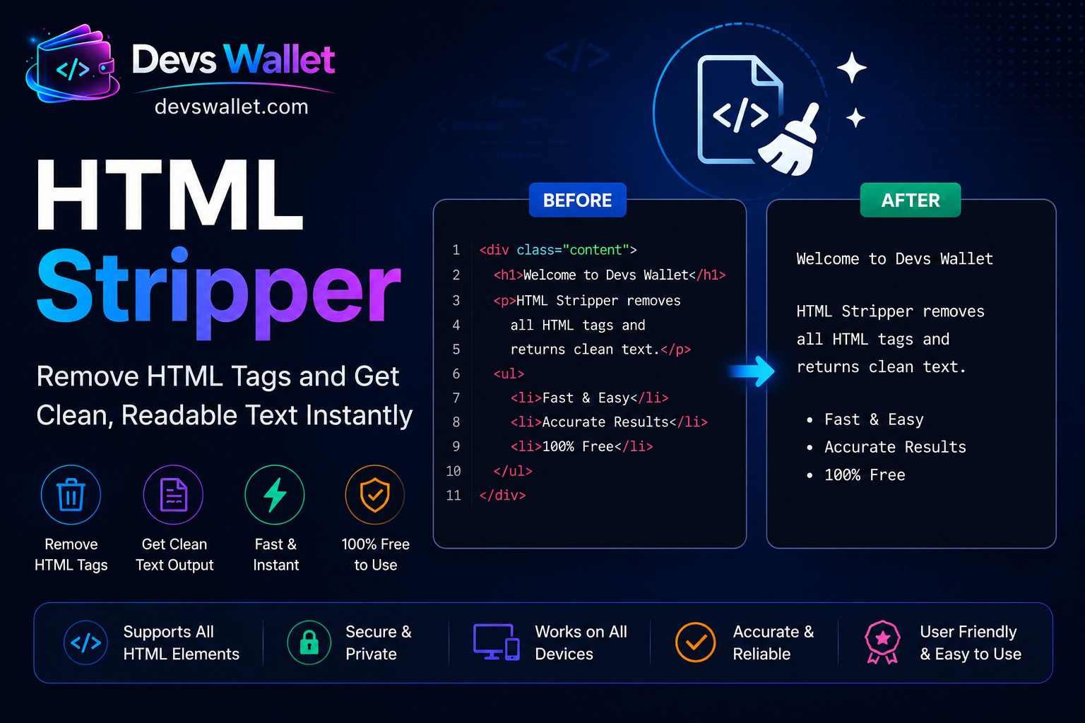 HTML Stripper guide and tutorial on Devs Wallet