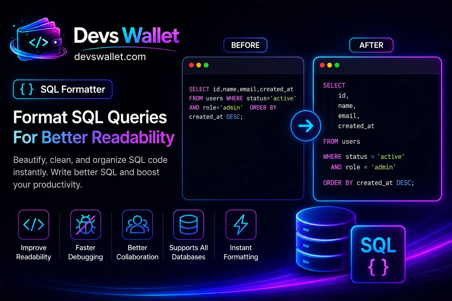 SQL Formatter tool showing formatted SQL query structure and database code optimization