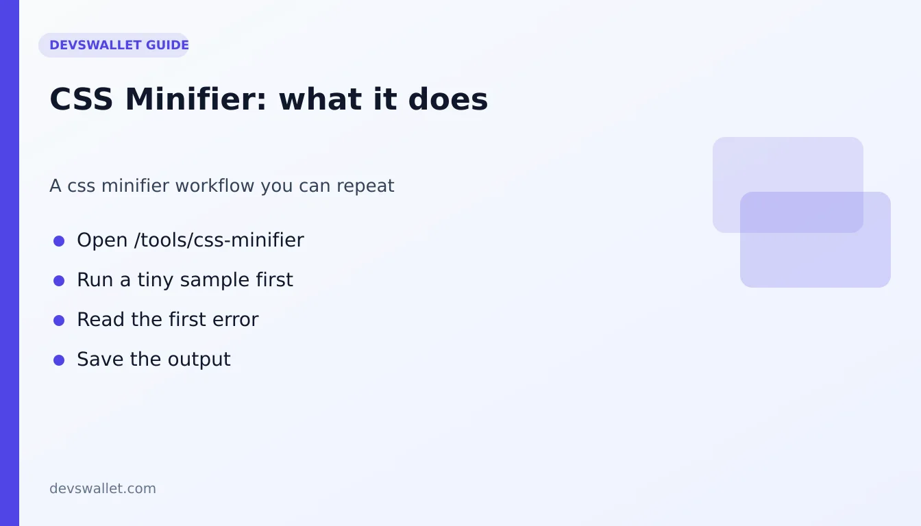CSS Minifier workflow diagram for css minifier