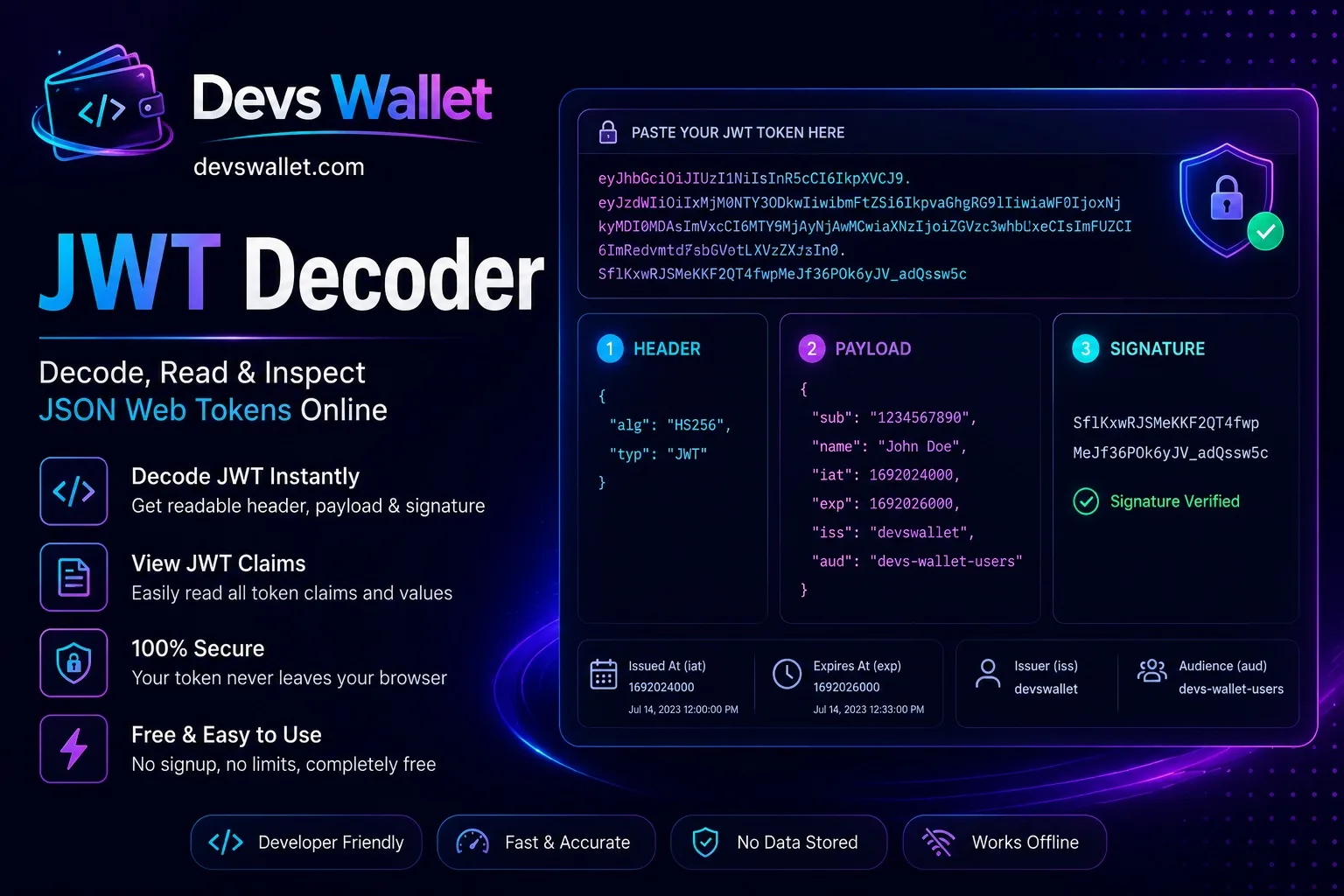 JWT Decoder online tool for decoding and inspecting JSON Web Tokens