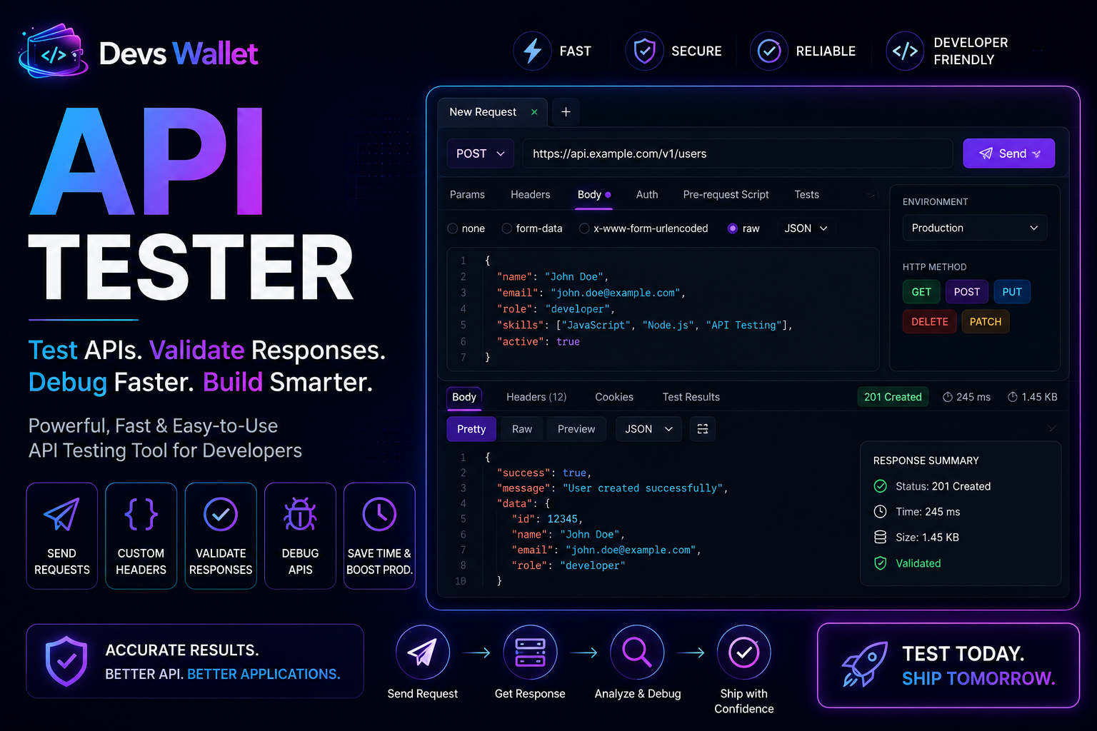 API Tester guide featured image