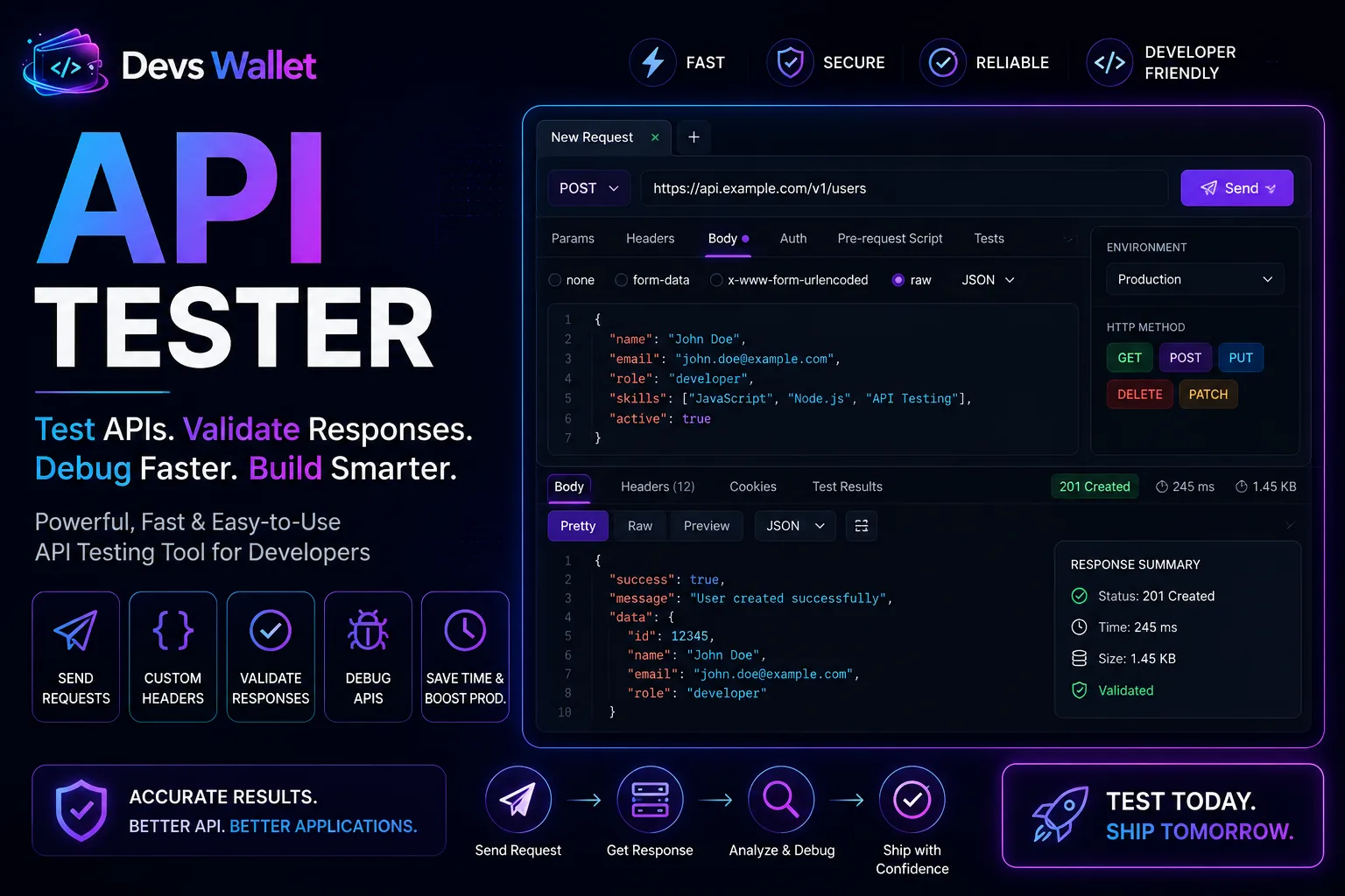 API Tester guide featured image