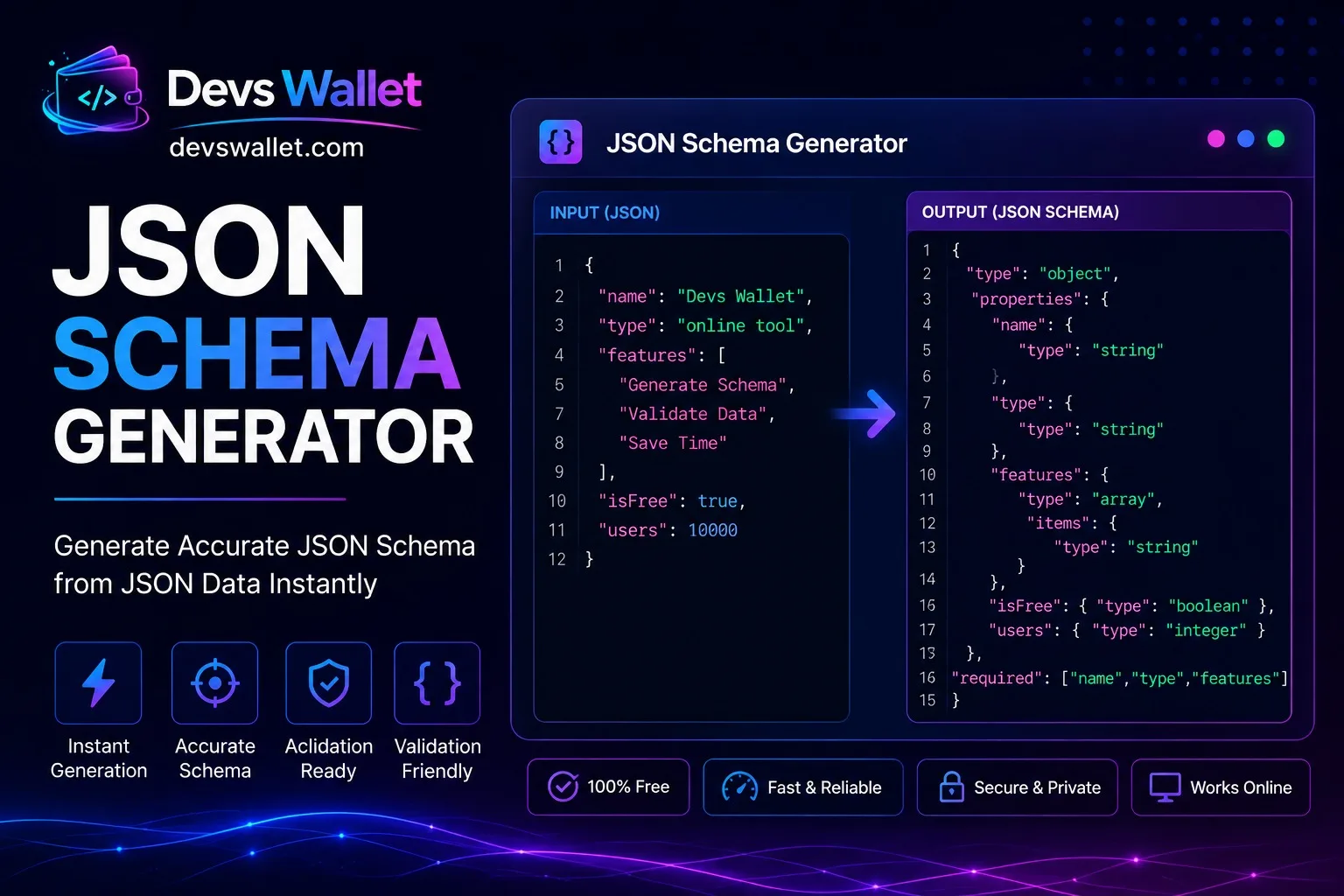 JSON Schema Generator Guide: Generate JSON Schema Online
