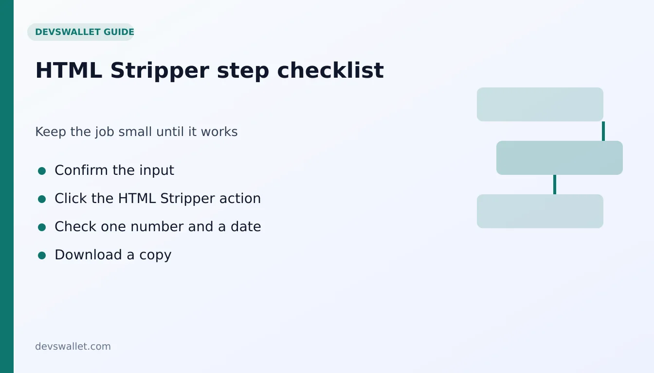 HTML Stripper step-by-step checklist for html stripper