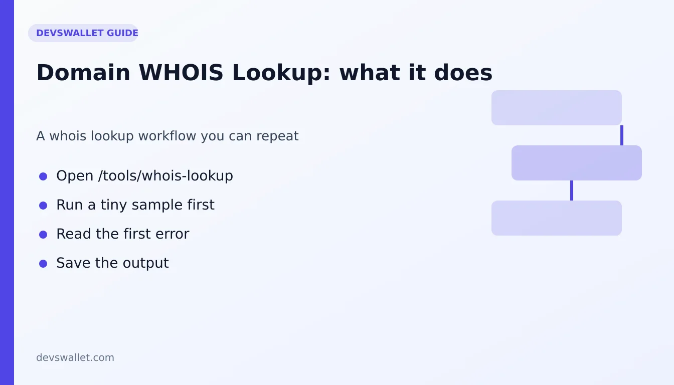 Domain WHOIS Lookup workflow diagram for whois lookup