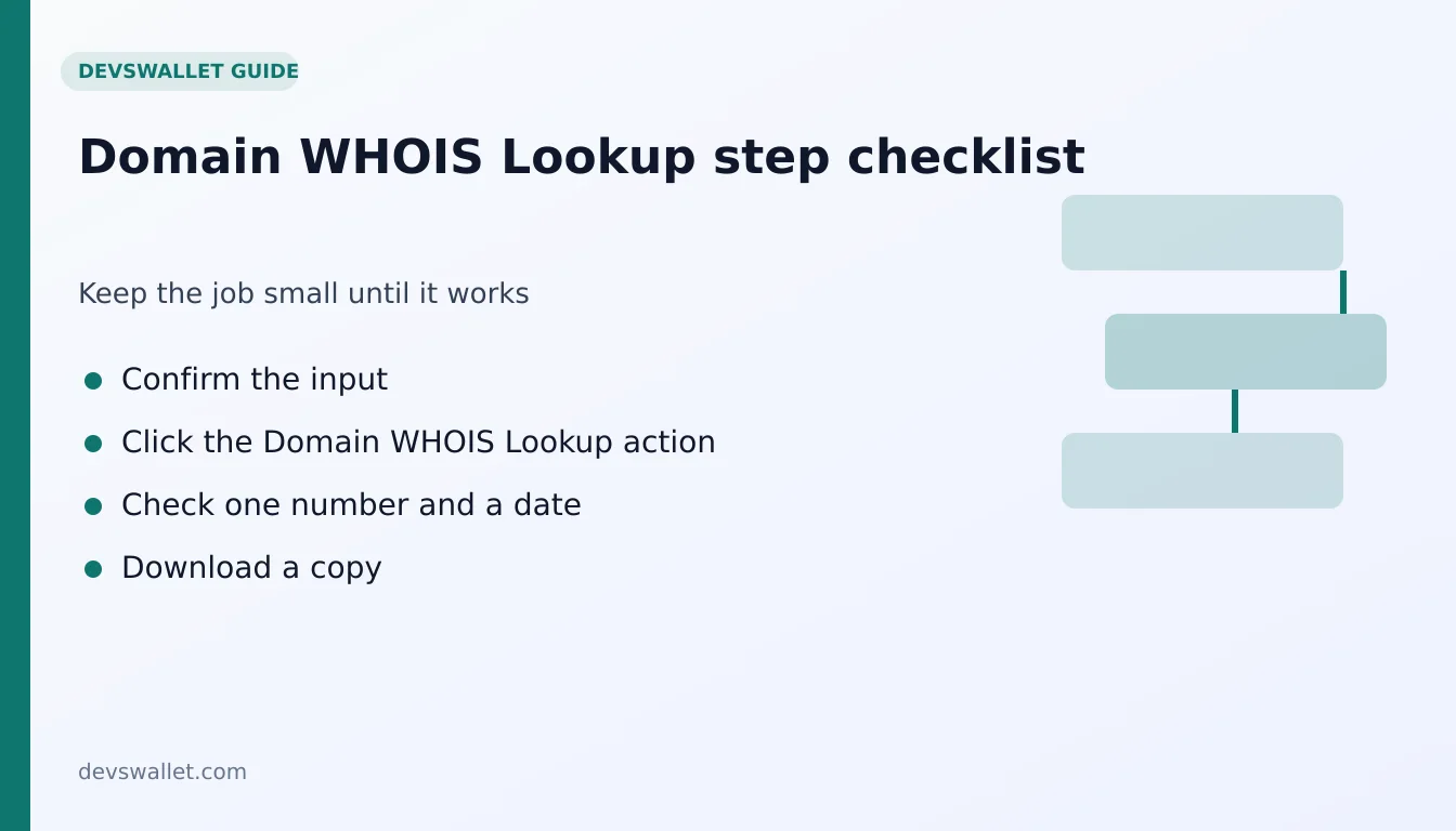Domain WHOIS Lookup step-by-step checklist for whois lookup