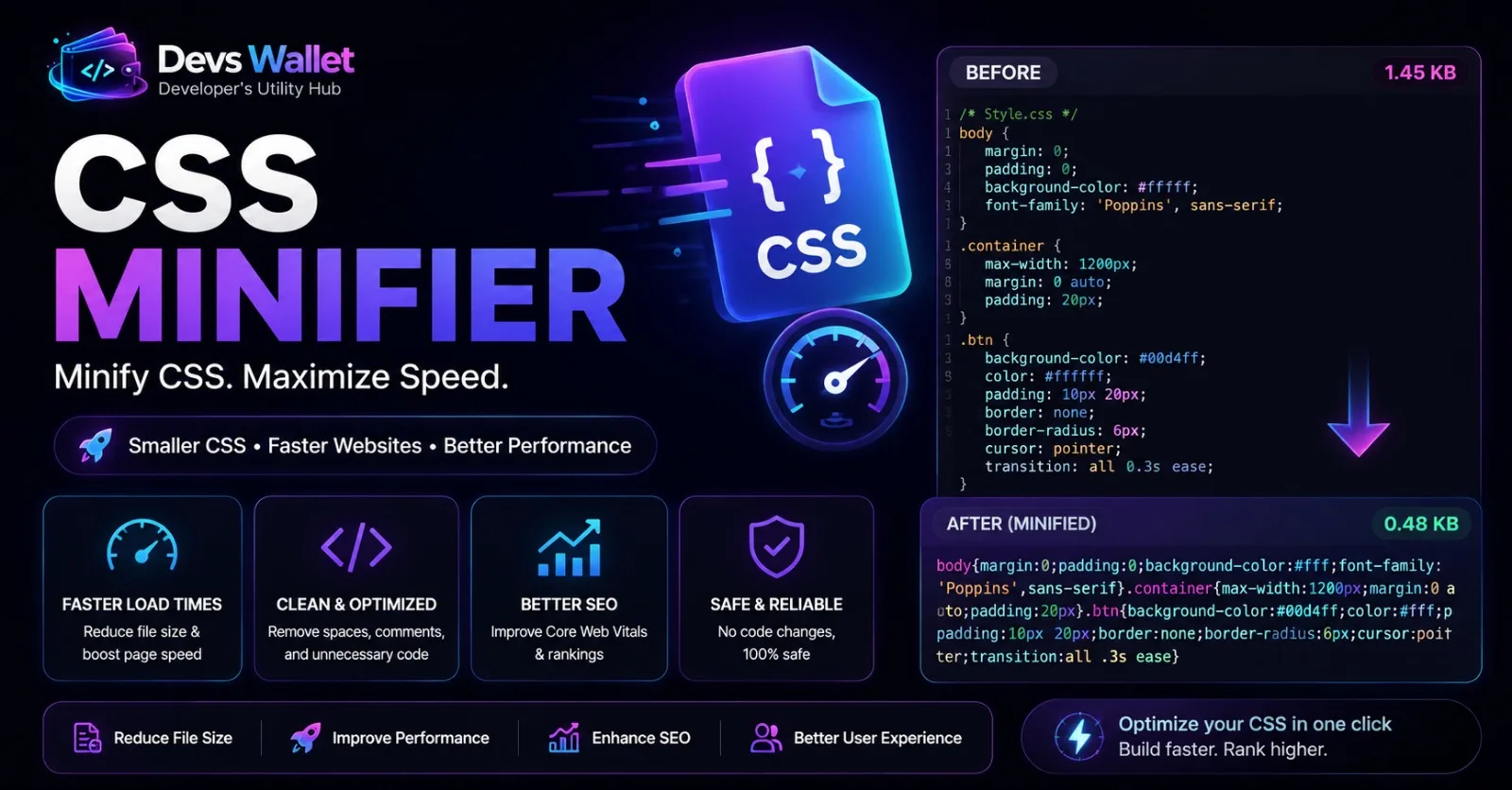 CSS Minifier guide featured image