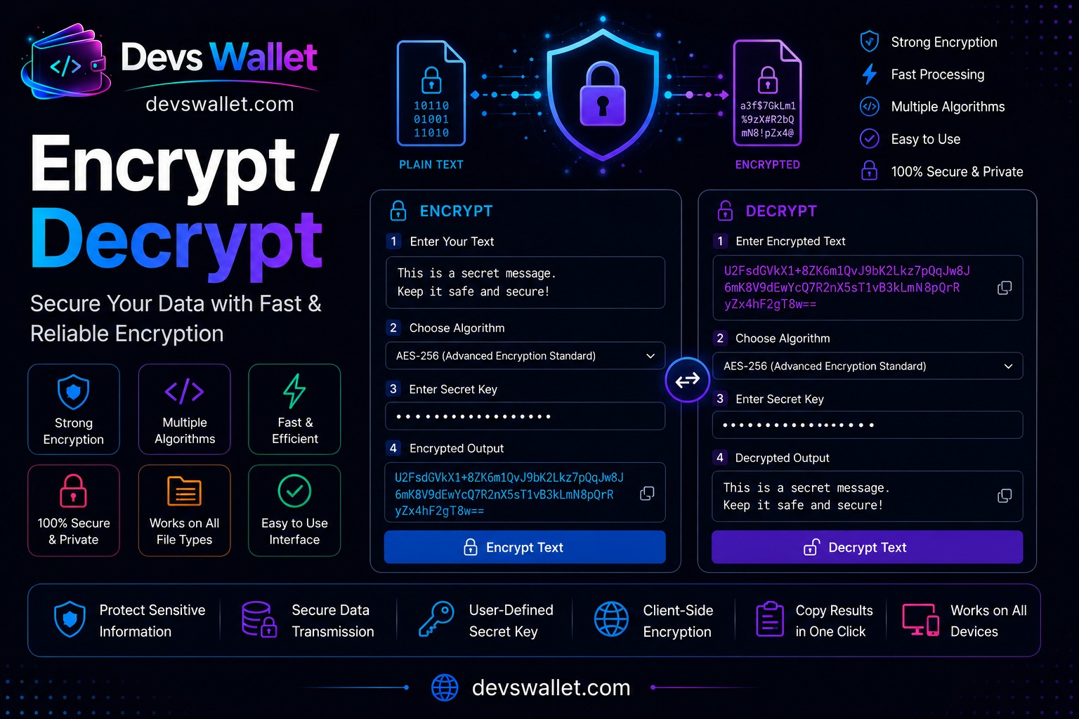 Encrypt / Decrypt guide and tutorial on Devs Wallet