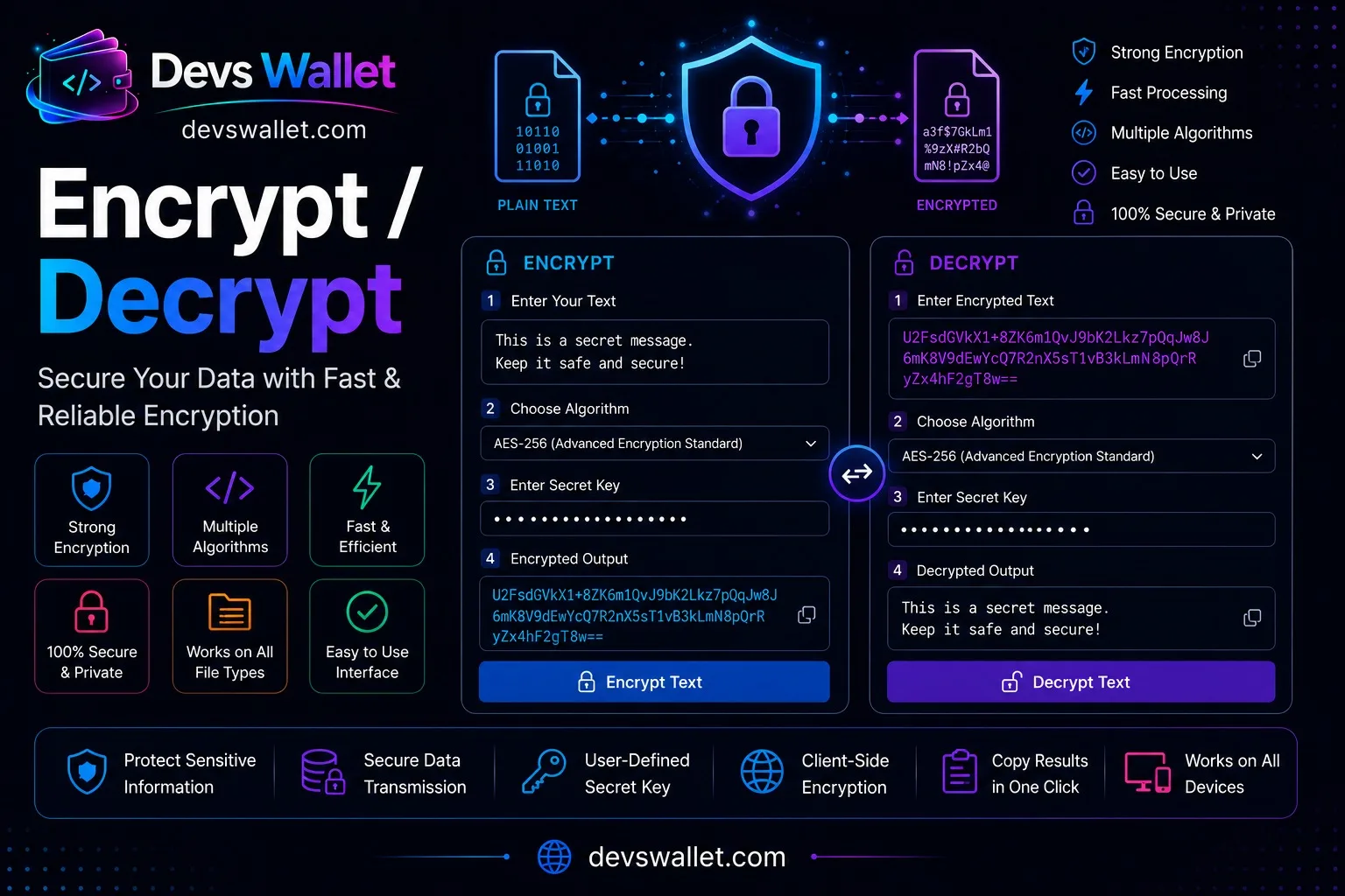 Encrypt / Decrypt guide and tutorial on Devs Wallet