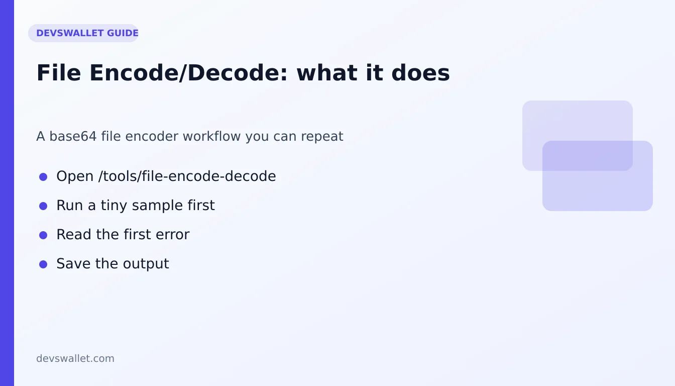File Encode/Decode workflow diagram for base64 file encoder