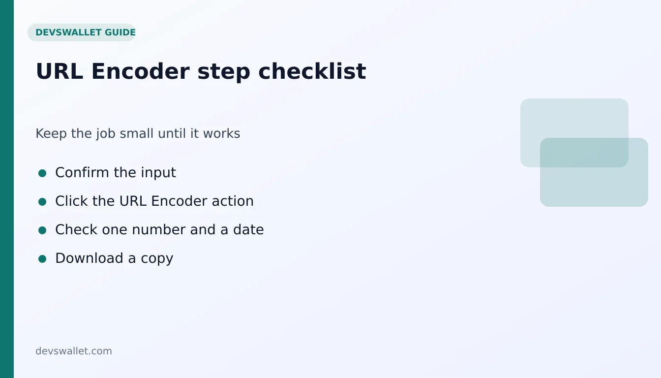 URL Encoder step-by-step checklist for url encoder